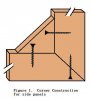 figure 1 frame constructionrs.jpg