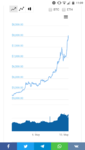 Screenshot_20190514-110929.png