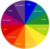 Color-Wheel-by-HomeWorkshop.jpg