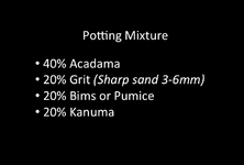 Hawtorn Potting Mix.png
