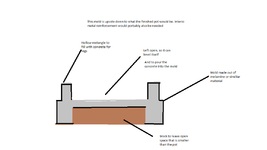 Concrete mold bonsai pot.png