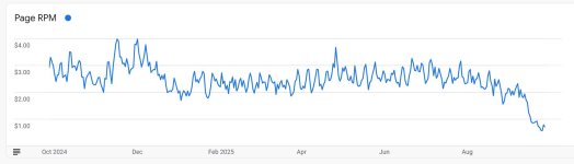 page-rate-per-million.jpg page-rate-per-million.jpg
